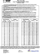 WALLTITE CM01 - LTTR Reference Guide